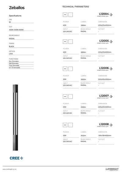 ZEBALLOS product family
