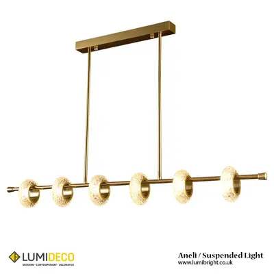 Aneli product family