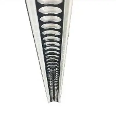 DIYAS product family