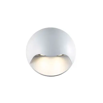 RING product family