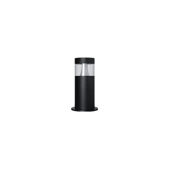 ASENBY product family