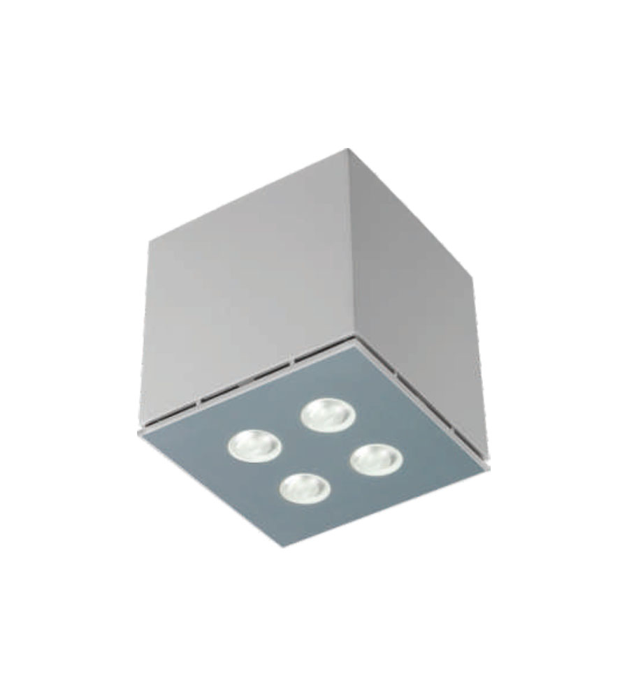 THERMI S product family