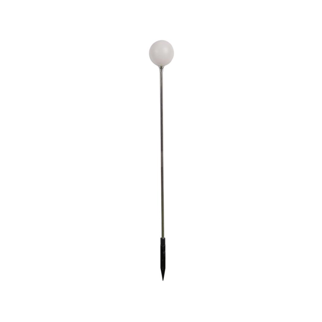 BALL product family