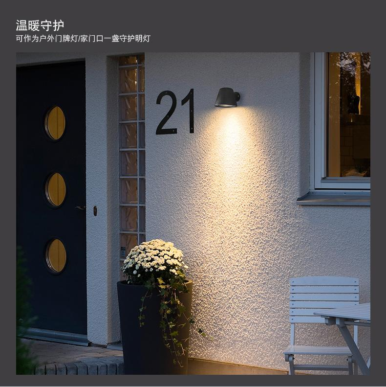 CUBE application view 2